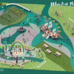 Play park design