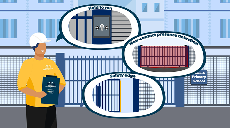 Gate Safety Month animated video