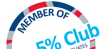 The 5% Club logo