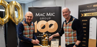 Andrew and Ross Mickel