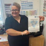 Civils specialist puts five employees through emergency first aid training course Gillian Cameron, GBSS Civils