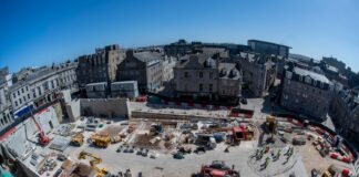 Aerial shot of market