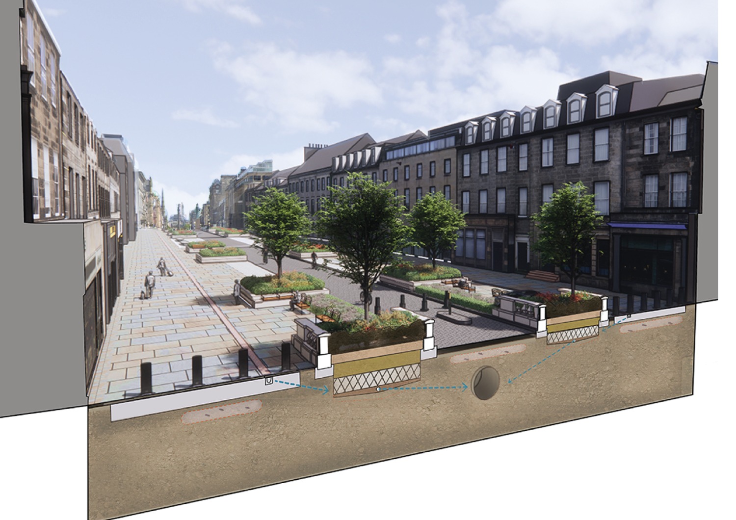 Edinburgh street plans