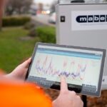 Environmental monitoring equipment