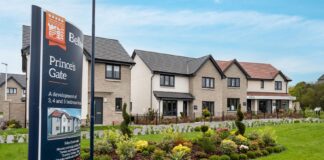 Blindwells housing development