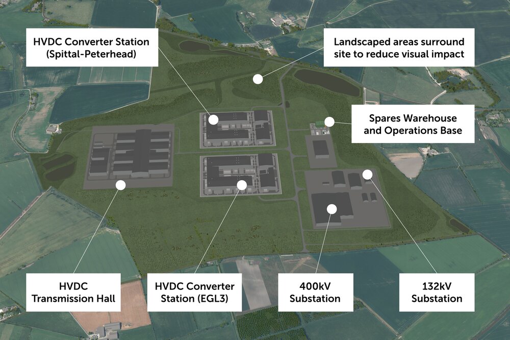 Aerial of site