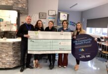 Funding lifeline powers grassroots growth in Coatbridge