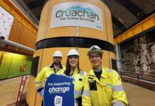 Mental health charity partnership