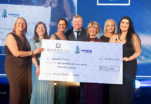 Barratt representatives with large cheque for charity Launch Foods