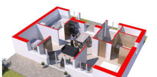 Artist impression of Kelloholm development