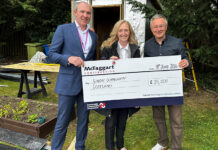 Giant cheque being handed over to charity